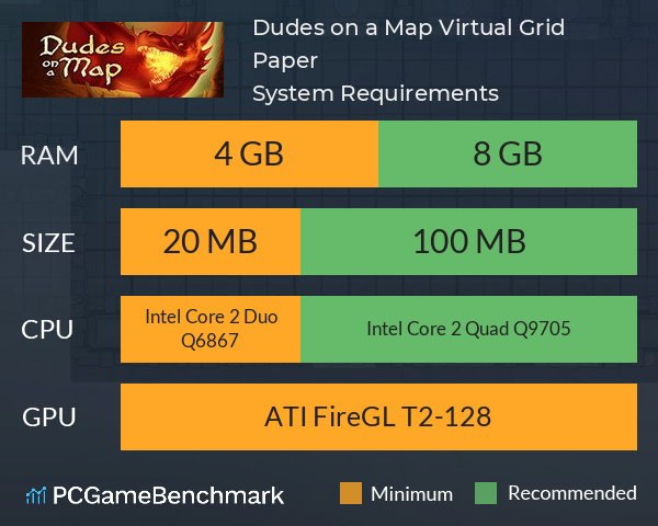 Dudes on a Map: Virtual Grid Paper System Requirements PC Graph - Can I Run Dudes on a Map: Virtual Grid Paper