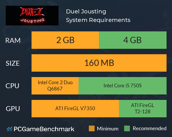 Duel Jousting System Requirements PC Graph - Can I Run Duel Jousting