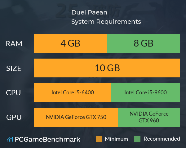 Duel Paean System Requirements PC Graph - Can I Run Duel Paean