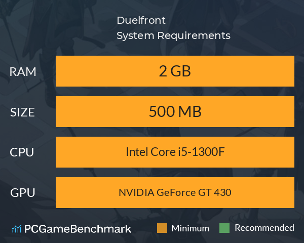 Duelfront System Requirements PC Graph - Can I Run Duelfront