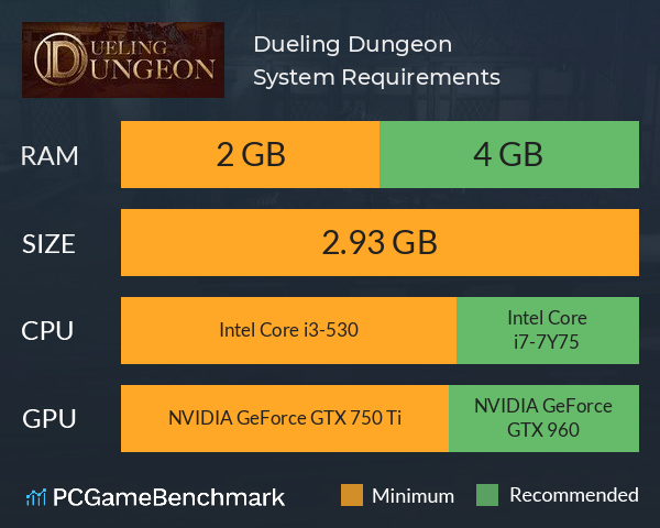 Dueling Dungeon System Requirements PC Graph - Can I Run Dueling Dungeon