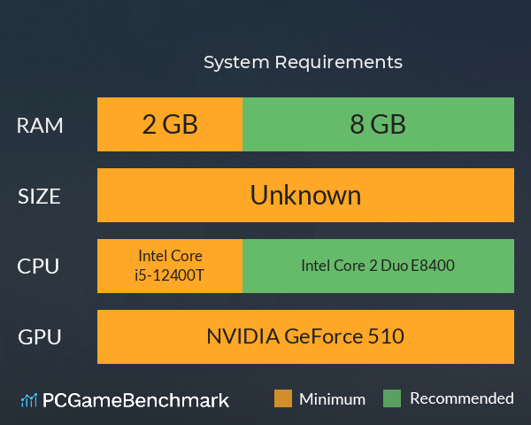 对弈五千年 System Requirements PC Graph - Can I Run 对弈五千年