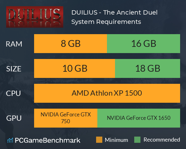 DUILIUS - The Ancient Duel System Requirements PC Graph - Can I Run DUILIUS - The Ancient Duel