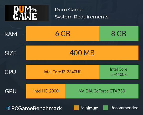 Dum Game System Requirements PC Graph - Can I Run Dum Game