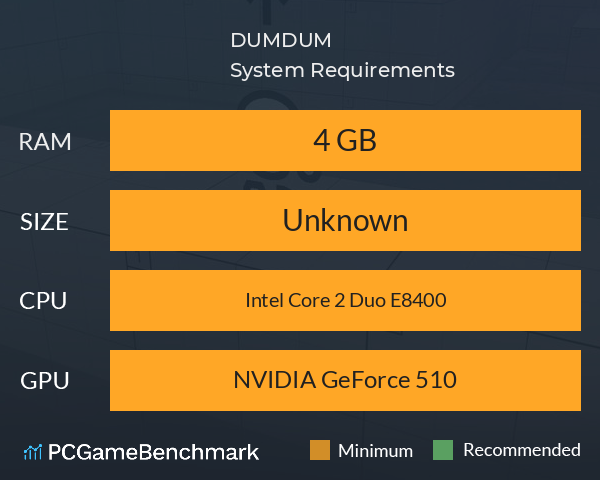 DUMDUM System Requirements PC Graph - Can I Run DUMDUM