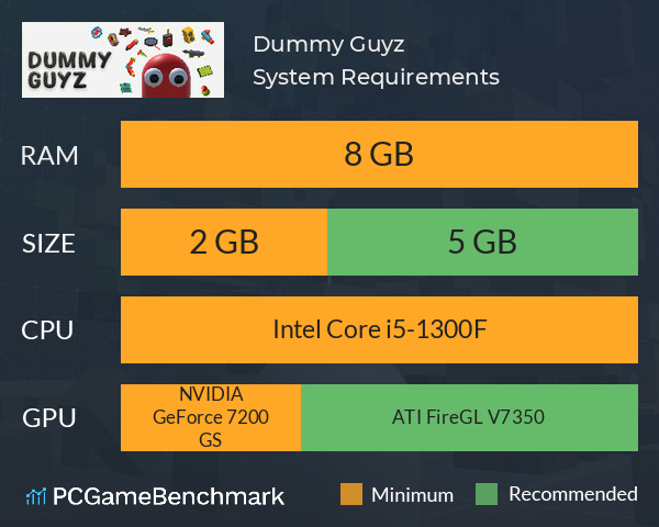 Dummy Guyz System Requirements PC Graph - Can I Run Dummy Guyz