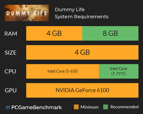 Dummy Life System Requirements PC Graph - Can I Run Dummy Life