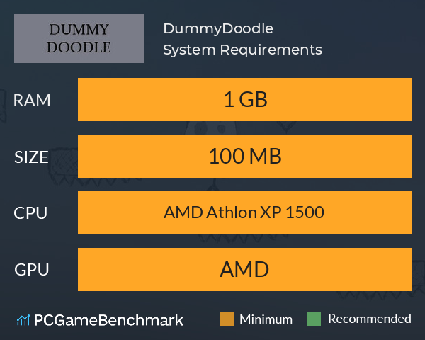 DummyDoodle System Requirements PC Graph - Can I Run DummyDoodle