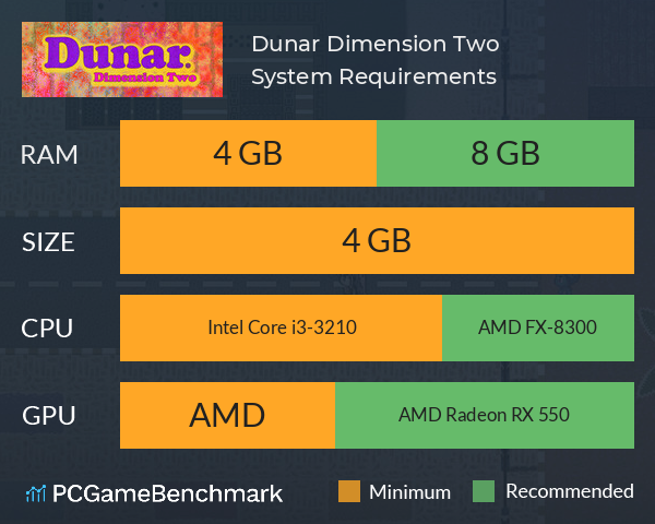 Dunar: Dimension Two System Requirements PC Graph - Can I Run Dunar: Dimension Two