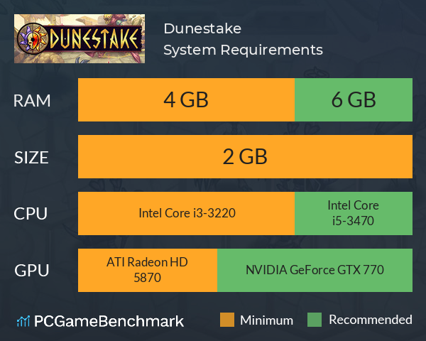 Dunestake System Requirements PC Graph - Can I Run Dunestake