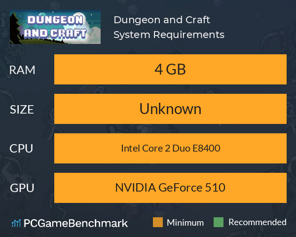 Dungeon and Craft System Requirements PC Graph - Can I Run Dungeon and Craft