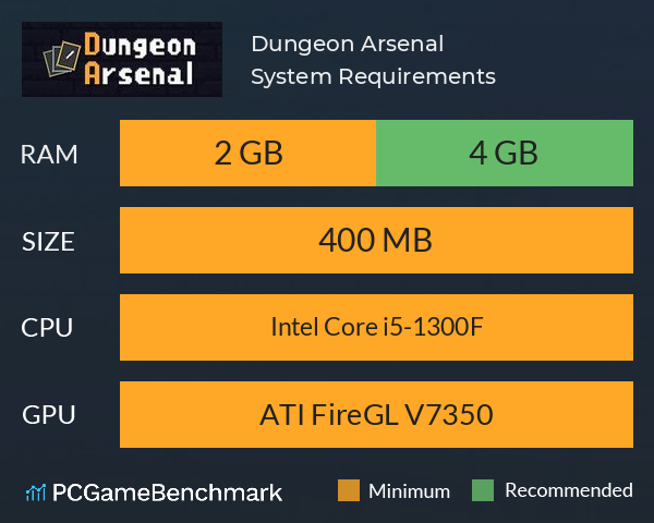 Dungeon Arsenal System Requirements PC Graph - Can I Run Dungeon Arsenal