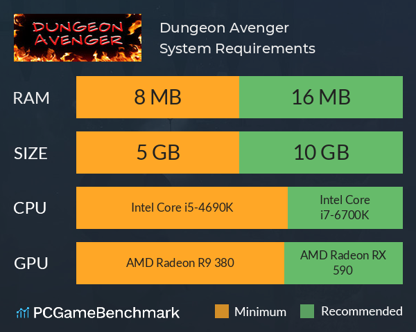 Dungeon Avenger System Requirements PC Graph - Can I Run Dungeon Avenger