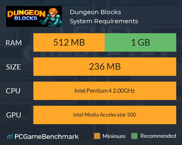 Dungeon Blocks System Requirements PC Graph - Can I Run Dungeon Blocks