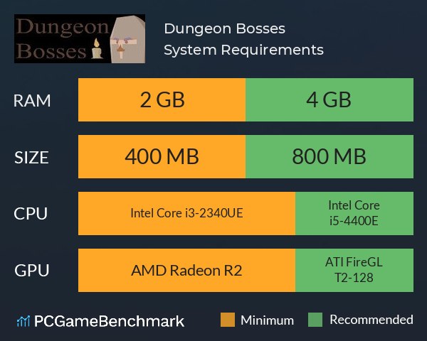 Dungeon Bosses System Requirements PC Graph - Can I Run Dungeon Bosses