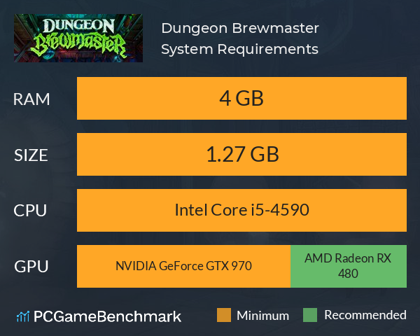 Dungeon Brewmaster System Requirements PC Graph - Can I Run Dungeon Brewmaster