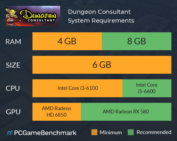 Dungeon Consultant System Requirements PC Graph - Can I Run Dungeon Consultant