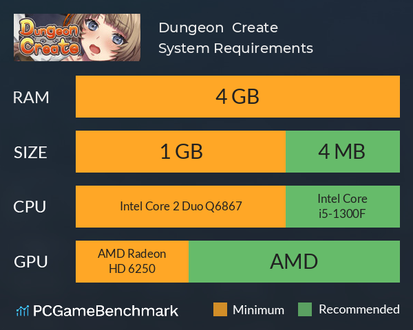 Dungeon ∞ Create System Requirements PC Graph - Can I Run Dungeon ∞ Create