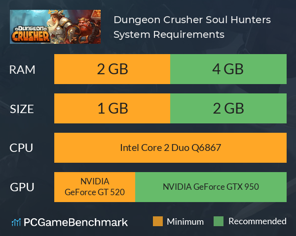 Dungeon Crusher: Soul Hunters System Requirements PC Graph - Can I Run Dungeon Crusher: Soul Hunters