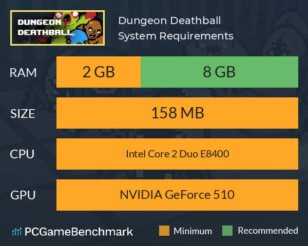 Dungeon Deathball System Requirements PC Graph - Can I Run Dungeon Deathball