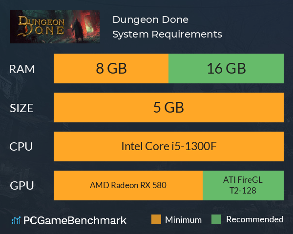 Dungeon Done System Requirements PC Graph - Can I Run Dungeon Done