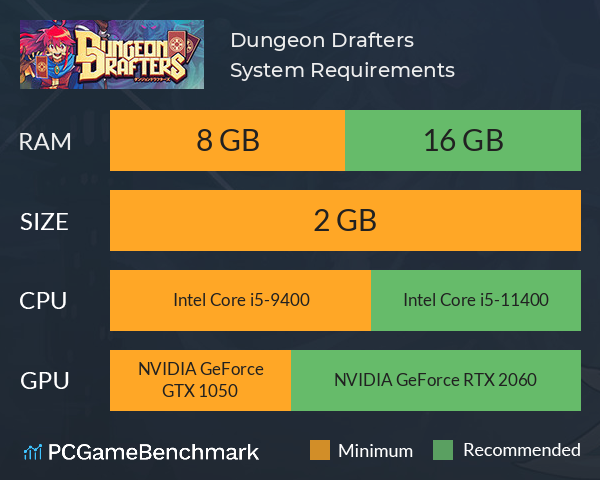 Dungeon Drafters System Requirements PC Graph - Can I Run Dungeon Drafters