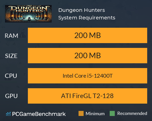 Dungeon Hunters System Requirements PC Graph - Can I Run Dungeon Hunters