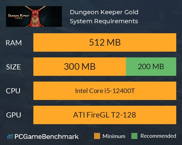 Dungeon Keeper Gold™ System Requirements PC Graph - Can I Run Dungeon Keeper Gold™