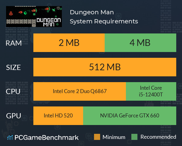 Dungeon Man System Requirements PC Graph - Can I Run Dungeon Man