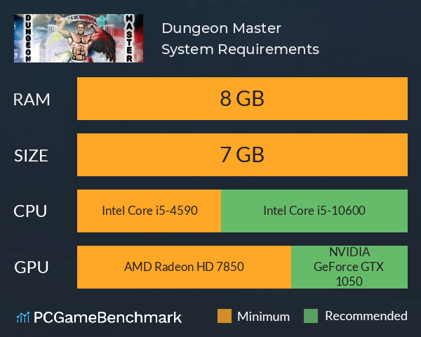 Dungeon Master System Requirements PC Graph - Can I Run Dungeon Master