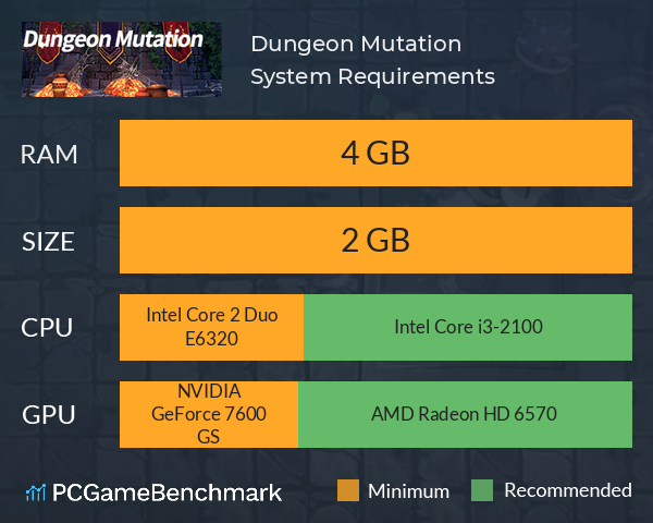 Dungeon Mutation System Requirements PC Graph - Can I Run Dungeon Mutation