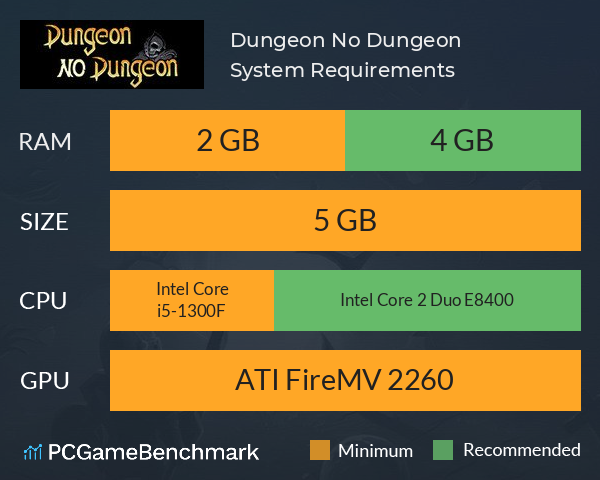 Dungeon No Dungeon System Requirements PC Graph - Can I Run Dungeon No Dungeon