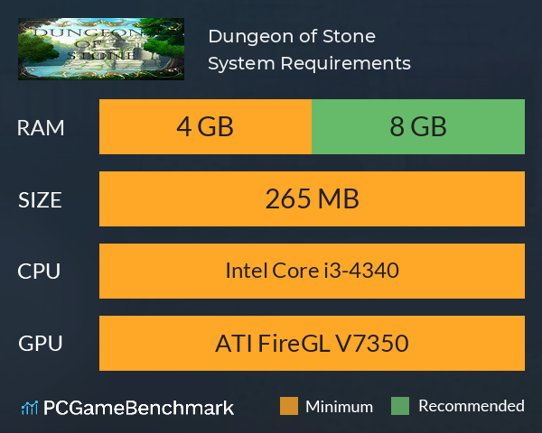 Dungeon of Stone System Requirements PC Graph - Can I Run Dungeon of Stone