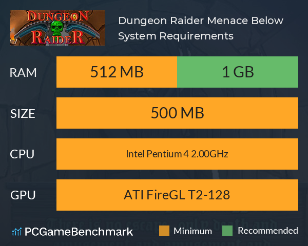 Dungeon Raider: Menace Below System Requirements PC Graph - Can I Run Dungeon Raider: Menace Below