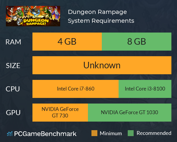 Dungeon Rampage System Requirements PC Graph - Can I Run Dungeon Rampage