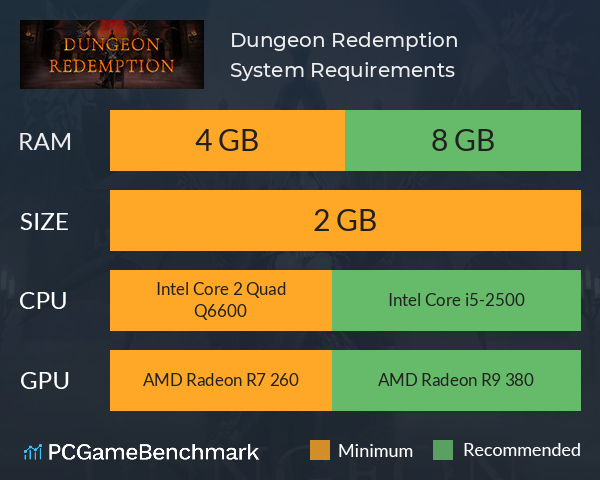 Dungeon Redemption System Requirements PC Graph - Can I Run Dungeon Redemption