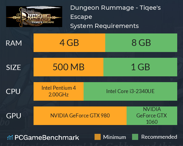 Dungeon Rummage - Tiqee's Escape System Requirements PC Graph - Can I Run Dungeon Rummage - Tiqee's Escape