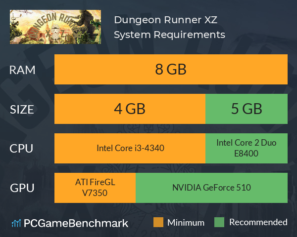 Dungeon Runner XZ System Requirements PC Graph - Can I Run Dungeon Runner XZ