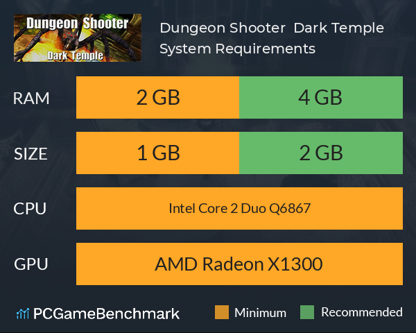 Dungeon Shooter : Dark Temple System Requirements PC Graph - Can I Run Dungeon Shooter : Dark Temple