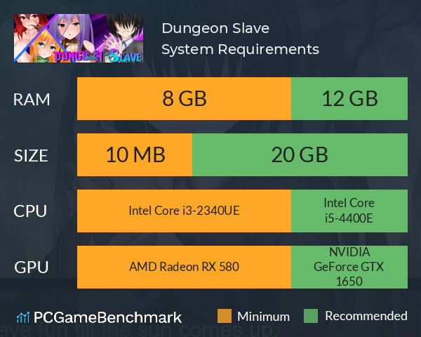 Dungeon Slave System Requirements PC Graph - Can I Run Dungeon Slave