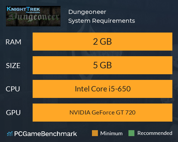 Dungeoneer System Requirements PC Graph - Can I Run Dungeoneer