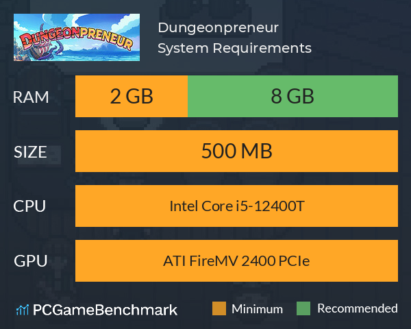 Dungeonpreneur System Requirements PC Graph - Can I Run Dungeonpreneur