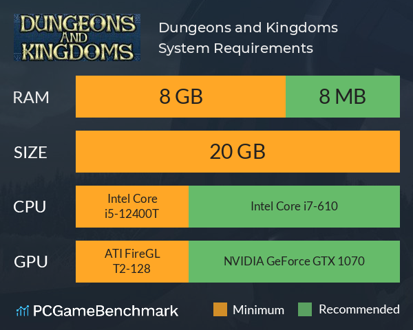 Dungeons and Kingdoms System Requirements PC Graph - Can I Run Dungeons and Kingdoms