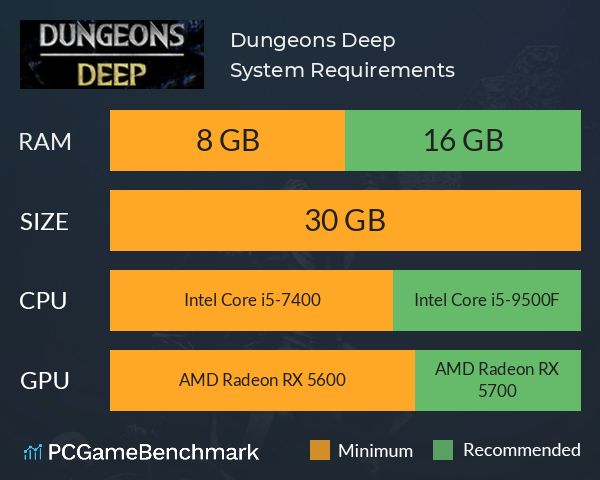 Dungeons Deep System Requirements PC Graph - Can I Run Dungeons Deep