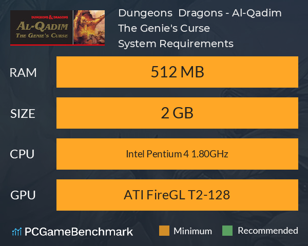 Dungeons & Dragons - Al-Qadim: The Genie's Curse System Requirements PC Graph - Can I Run Dungeons & Dragons - Al-Qadim: The Genie's Curse