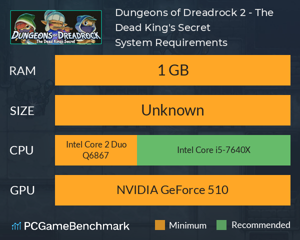 Dungeons of Dreadrock 2 - The Dead King's Secret System Requirements PC Graph - Can I Run Dungeons of Dreadrock 2 - The Dead King's Secret