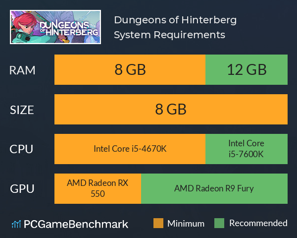 Dungeons of Hinterberg System Requirements PC Graph - Can I Run Dungeons of Hinterberg