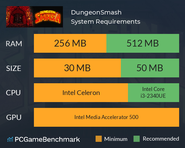 DungeonSmash System Requirements PC Graph - Can I Run DungeonSmash