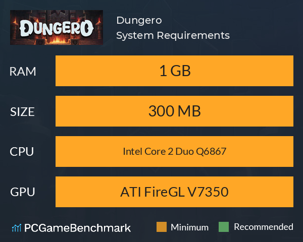 Dungero System Requirements PC Graph - Can I Run Dungero