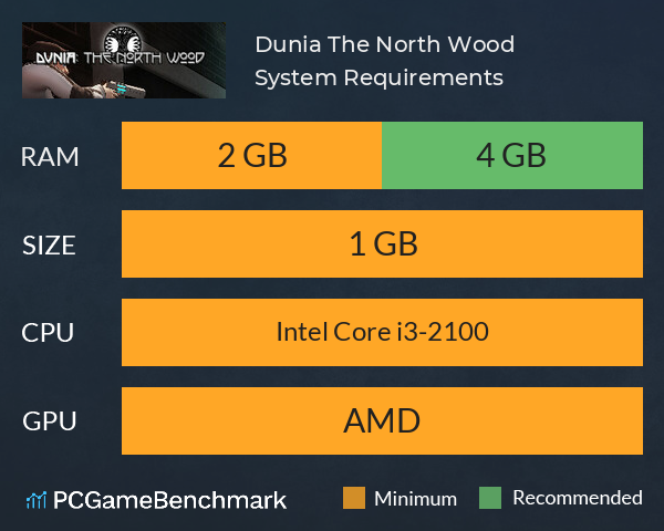 Dunia: The North Wood System Requirements PC Graph - Can I Run Dunia: The North Wood